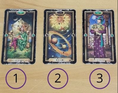 Friday, June 18, 2021 - Interactive Tarot Card Reading